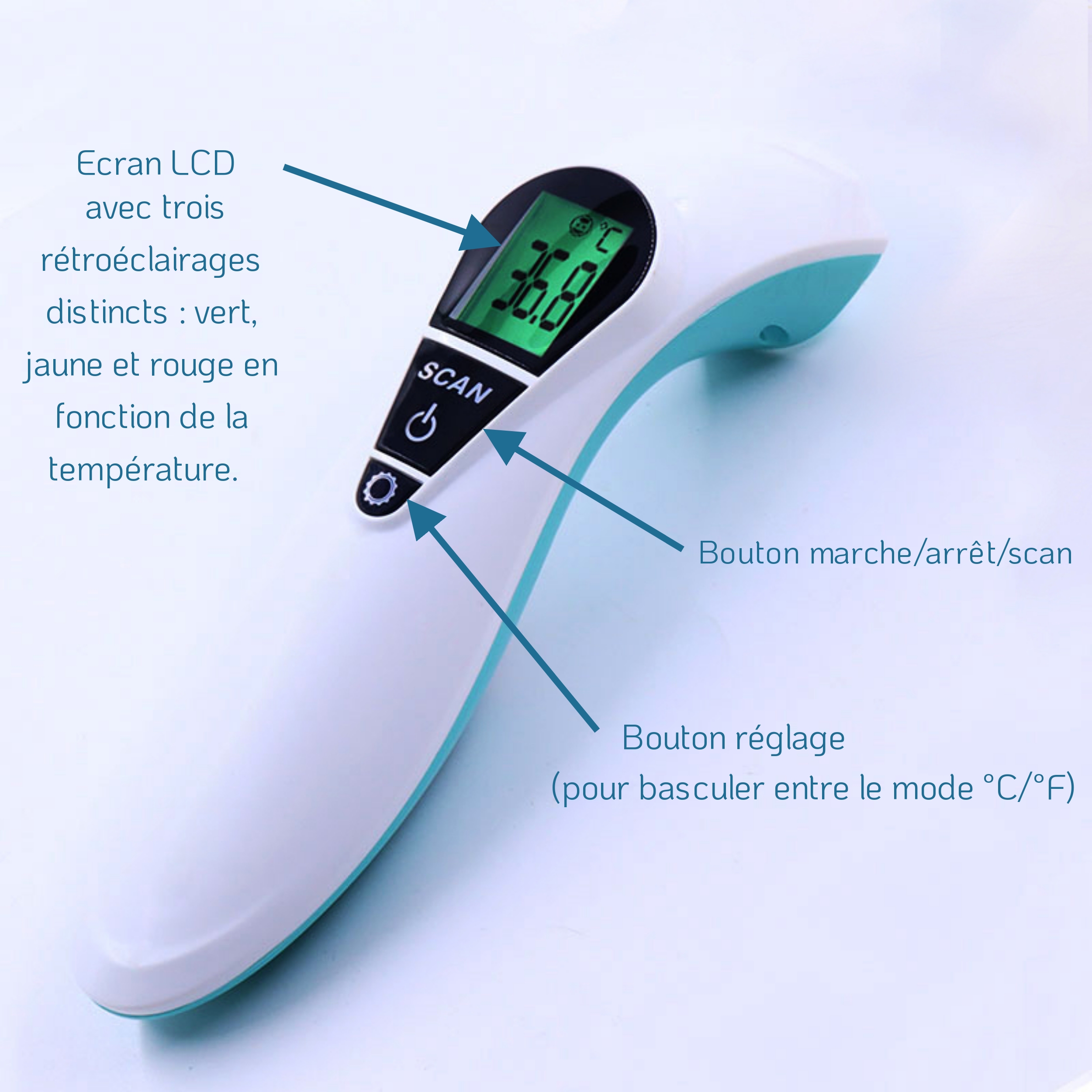 thermometre couleur Safe Healtcare